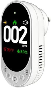 LSENLTY Plug-in Carbon Monoxide Detector, 3-in-1 Portable CO Detector (Temperature and Humidity), HD Color Screen CO Detector with Built-in Alarm Function, Suitable for Hotels, RVs, etc.1 Pack