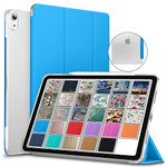 DuraSafe Cases iPad PRO 12.9 Inch 2018 3rd Generation [ Pro 12.9 3 ] MTHN2HN/A MTHU2HN/A MTEL2HN/A MTEM2HN/A Slim Lightweight Protective PC Dual Angle Stand Cover - Blue