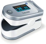 Oximeter App