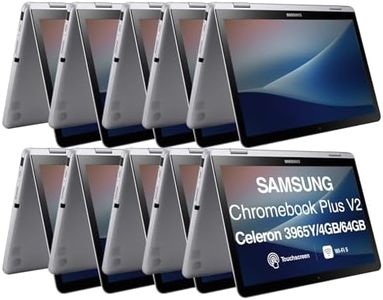 Samsung Ch