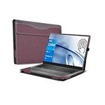 WODBAO Laptop case Cover for Dell I