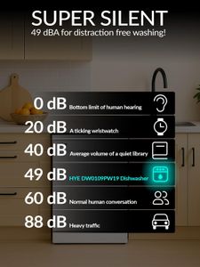 HYE Slimline 45cm Dishwasher – White Compact Freestanding