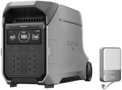 ECOFLOW DE