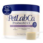 PetLab Co. Probiotic Powder For Dogs - Supports Gut Health & Targets Seasonal Discomfort – Easy to Use – Helps Maintain a Normal Immune Response - Pre, Pro and Postbiotic Formula - For Large Dogs