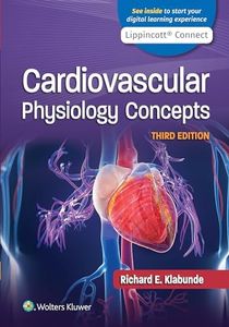 Cardiovasc