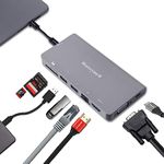 Thunderbolt 3 Dock For Macbook Pro