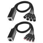 XMSJSIY Audio Snake 4 Channel 3 Pin XLR Extender Multi Network Receiver to Ethercon Cable for DMX512 XLR Male/Female to RJ45 Female Over Braided Cat5/6/6e Stage Lighting Recording Studio-2PCS / 2.5FT