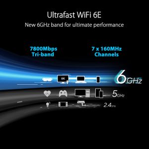 ASUS WiFi 6E Router – RT-AXE7800 Tri-Band Gigabit Wireless