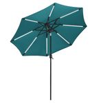 SANGMUCEN 9ft Patio Umbrellas Outdoor with Upgrade LED Lights, Parasol De Patio, Outdoor Umbrella, Balcony Umbrella with 8 Upgrate Ribs, 2000mAH Solar Panel, Lights last 8 Hours, Teal Blue HPU091TB