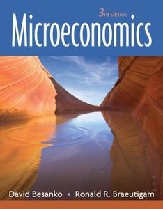 Microecono