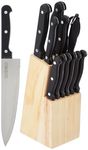 Expensive Knife Set