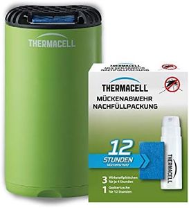 Thermacell