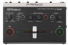 Roland-audio-mixers