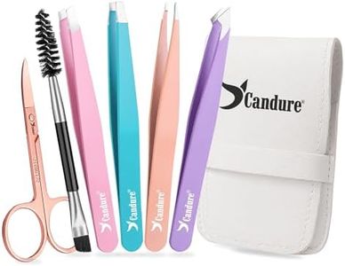 Candure Tw