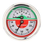 MEASUREMAN Tridicator, Thermo-Manometer, 2-1/2", Silicone Oil Filled, 0-160psi/30-250 deg F, Stainless Steel Case, 1/4" NPT Back Mount