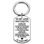 To My Love I Love You Cute Key Chain Gifts for Husband Boyfriend Fiancee Fiancé Wife Anniversary Valentines Day Birthday Soulmate Gifts