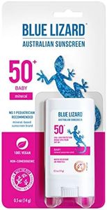 Blue Lizard BABY Mineral Sunscreen Stick with Zinc Oxide, SPF 50+, Water Resistant, UVA/UVB Protection - Easy to apply, Fragrance Free, .5 oz