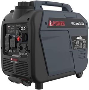 A-iPower P