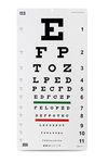 Snellen Plastic Eye Chart 20 Feet 22 x 11inches