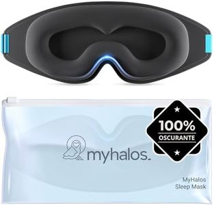 MyHalos Ma