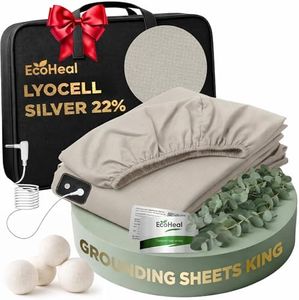 ECOHEAL Lu