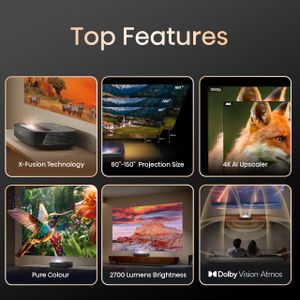 Hisense Ultra Short Throw Projector – PL2 Home Theater Laser