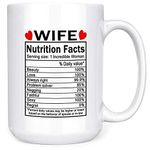 Wife  Mugs