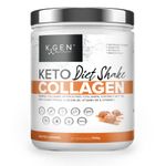 Keto Meal Replacement Shake