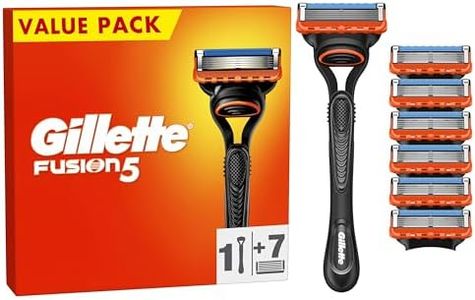 Gillette F