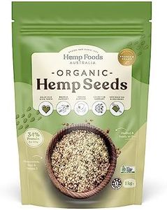 Hemp Foods