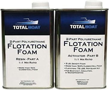 TotalBoat 