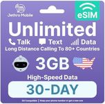 Jethro Mobile - eSIM USA, Quick Act