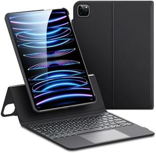 ESR Coque 