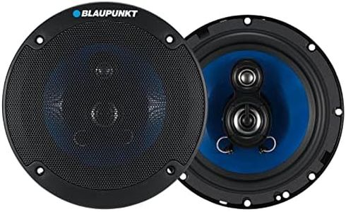 Blaupunkt ICX663 250W Car Speaker