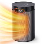 BREEZOME Space Heaters for Indoor Use, 1500W PTC Electric Heater for Bedroom, Portable Heater with Thermostat, 3 Modes & 24H Timer, Quiet Ceramic Desk Heater, Safety Room Heater for Home Office