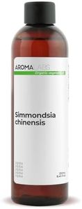 Aroma Labs