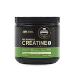 Creatine For Dogs