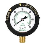 Watflow 2" Start and Clean Filter Pressure Gauge, Water Pressure Gauge, Pool Filter Pressure Gauge, Swimming Pool Gauge, 1/4"NPT Lower Mount