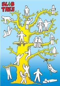 Blob Tree 