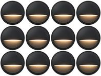 GKOLED 12 Pack Low Voltage LED Deck