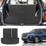 Cargo Liner Compatible with 2020-20
