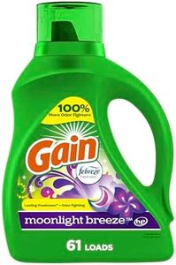Gain + Aro