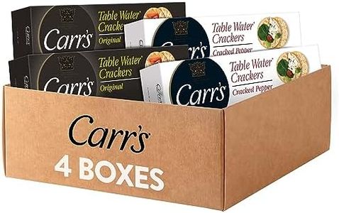 Carr's Tab