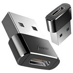 SNESH 2Pack USB-C Female to USB Male Adapter, USB C to USB A Adapter Compatible with Mbook, Notebook, Tablet, Smartphon