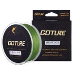 Fishing Line For Basses