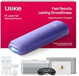 Ulike Air 3 Deluxe IPL Hair Removal