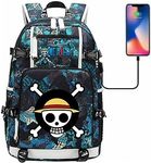 TTSM Character Backpack Onepiece animated pirate skull game flag Oxford cloth, multi-style, soft and comfortable, large capacity, travel bag, daily necessities., D