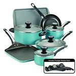 Farberware 17 Piece Nonstick Cookware, Aqua