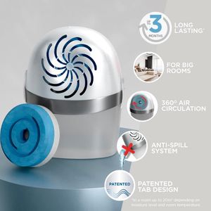 UniBond AERO 360 Moisture Absorber – Compact Home Dehumidifier