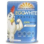 TradeKing 1 lb Egg White Protein Po